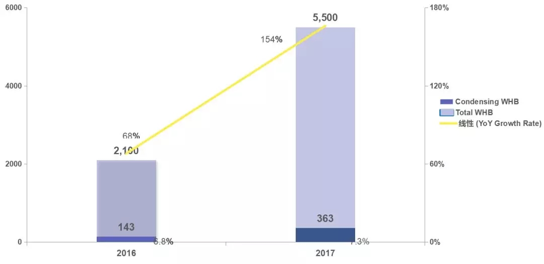 mg不朽情缘·(中国)官方网站